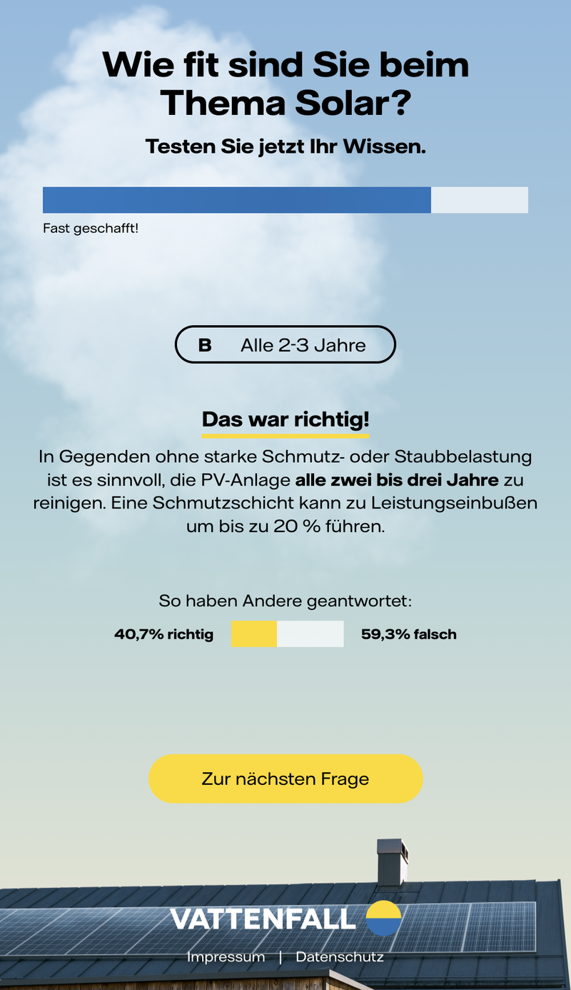 Richtige Antwort im PV-Quiz: „Das war richtig!“ mit Erklärung zur Reinigung der PV-Anlage und Statistik der anderen Antworten.