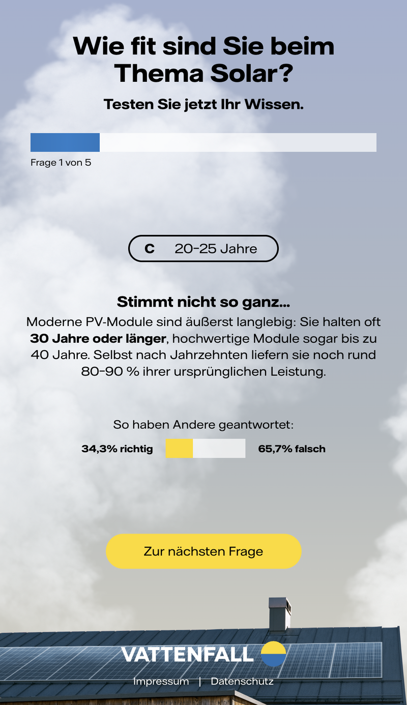 Falsche Antwort im PV-Quiz: „Stimmt nicht so ganz …“ mit Erklärung und dem Anteil richtiger und falscher Antworten anderer Teilnehmender.